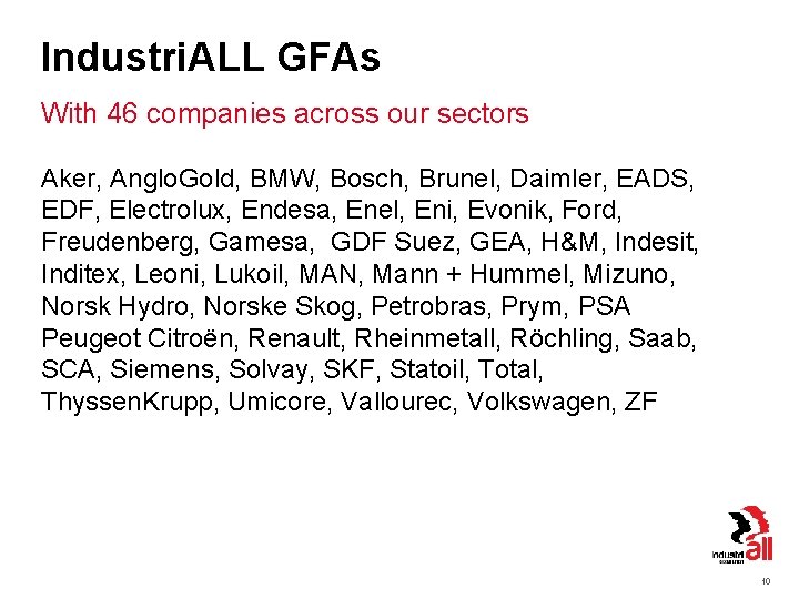 Industri. ALL GFAs With 46 companies across our sectors Aker, Anglo. Gold, BMW, Bosch,