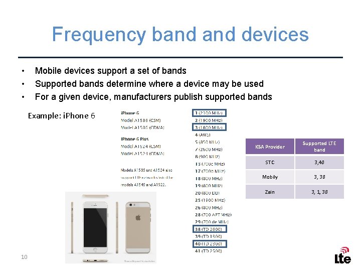 Frequency band devices • • • Mobile devices support a set of bands Supported
