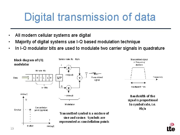 Digital transmission of data • • • All modern cellular systems are digital Majority