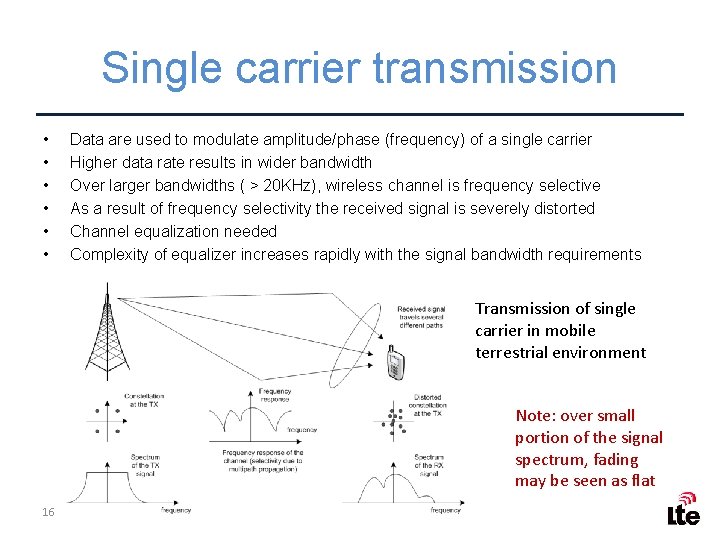 Single carrier transmission • • • Data are used to modulate amplitude/phase (frequency) of