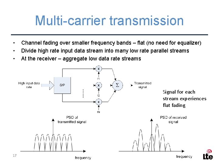 Multi-carrier transmission • • • Channel fading over smaller frequency bands – flat (no