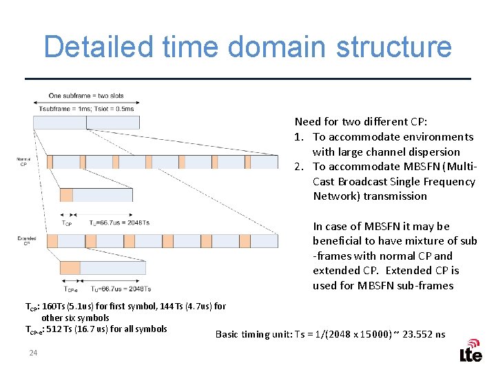 Detailed time domain structure Need for two different CP: 1. To accommodate environments with