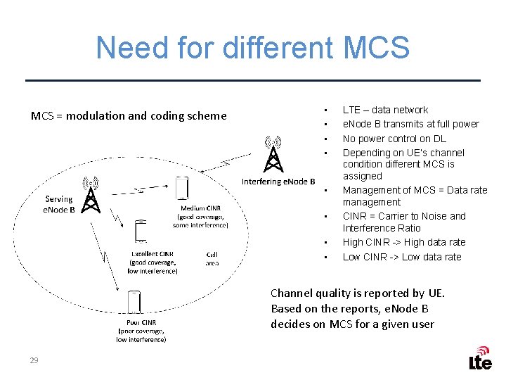 Need for different MCS = modulation and coding scheme • • LTE – data