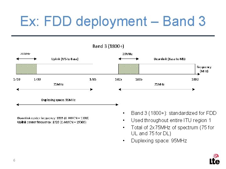 Ex: FDD deployment – Band 3 • • 6 Band 3 (1800+): standardized for