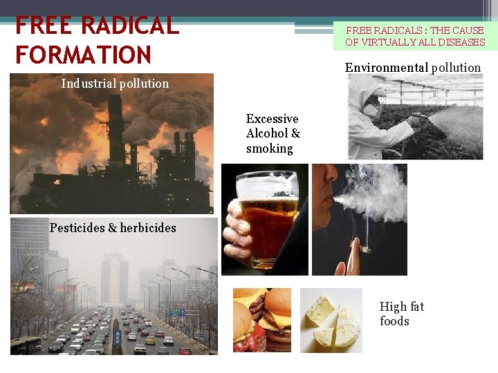 FREE RADICAL FORMATION FREE RADICALS : THE CAUSE OF VIRTUALLY ALL DISEASES Environmental pollution