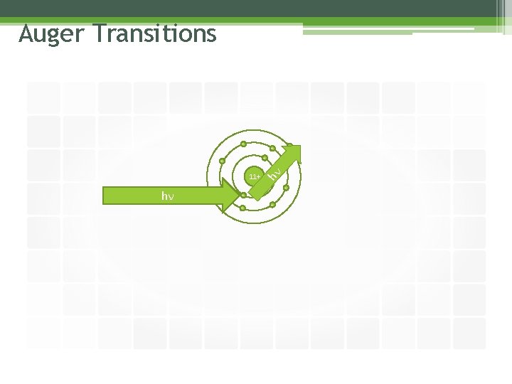 Auger Transitions 11+ hν - - - 