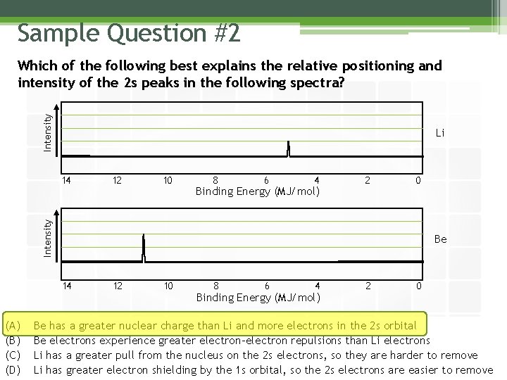 Sample Question #2 Intensity Which of the following best explains the relative positioning and