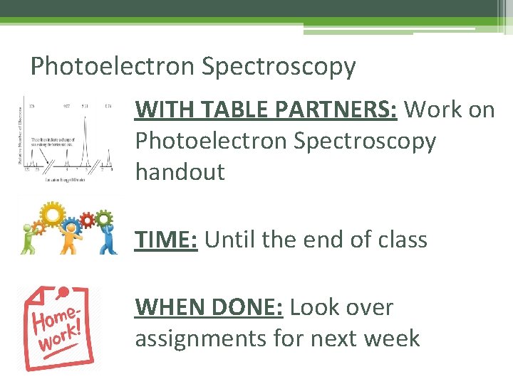 Photoelectron Spectroscopy WITH TABLE PARTNERS: Work on Photoelectron Spectroscopy handout TIME: Until the end