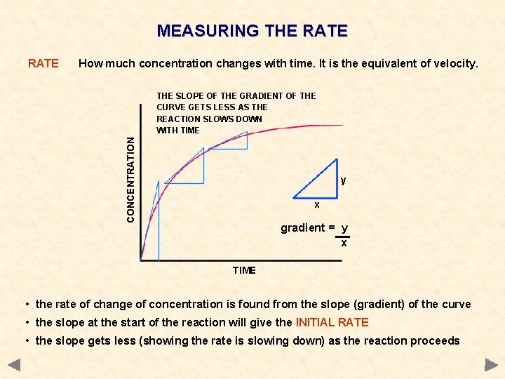 MEASURING THE RATE How much concentration changes with time. It is the equivalent of MEASURING THE RATE How much concentration changes with time. It is the equivalent of