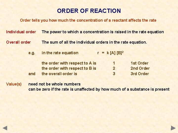 ORDER OF REACTION Order tells you how much the concentration of a reactant affects ORDER OF REACTION Order tells you how much the concentration of a reactant affects