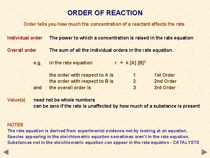 ORDER OF REACTION Order tells you how much the concentration of a reactant affects ORDER OF REACTION Order tells you how much the concentration of a reactant affects