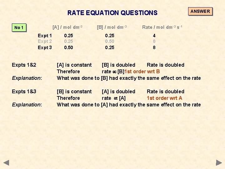 RATE EQUATION QUESTIONS [A] / mol dm-3 No 1 Expt 2 Expt 3 Expts