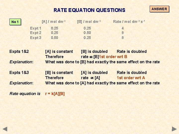 RATE EQUATION QUESTIONS [A] / mol dm-3 No 1 Expt 2 Expt 3 Expts