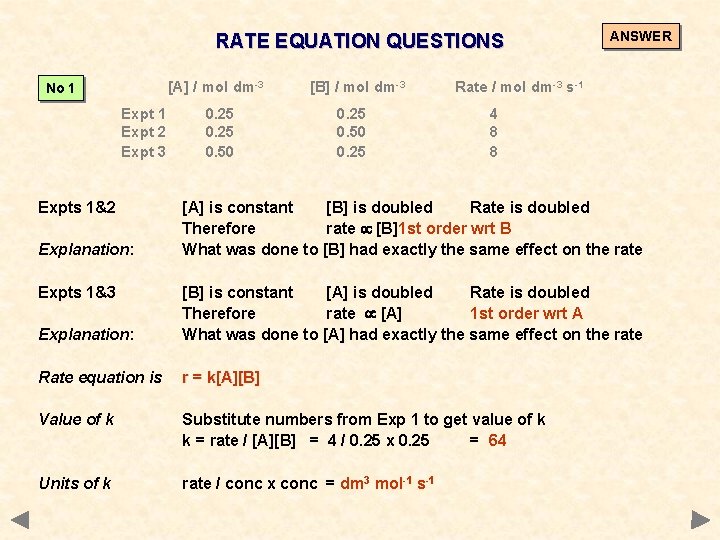 RATE EQUATION QUESTIONS [A] / mol dm-3 No 1 Expt 2 Expt 3 Expts