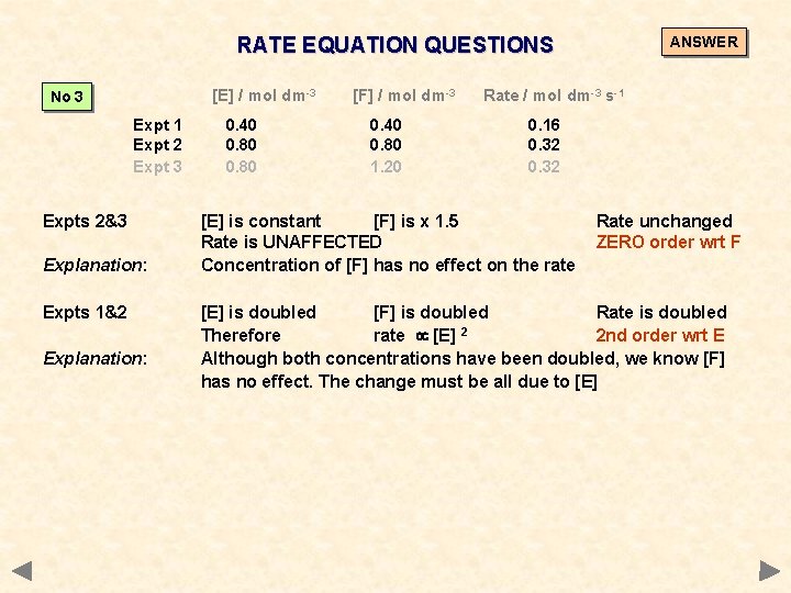 RATE EQUATION QUESTIONS [E] / mol dm-3 No 3 Expt 1 Expt 2 Expt