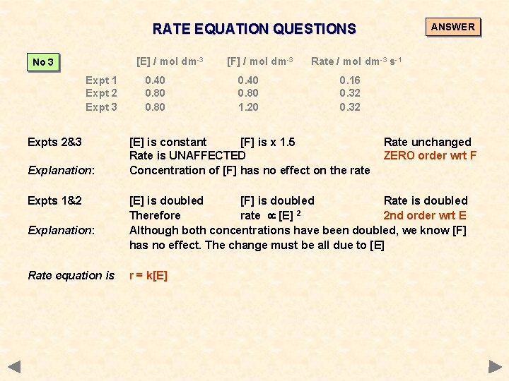 RATE EQUATION QUESTIONS [E] / mol dm-3 No 3 Expt 1 Expt 2 Expt