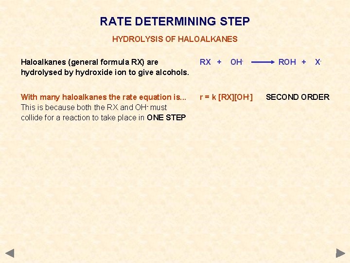 RATE DETERMINING STEP HYDROLYSIS OF HALOALKANES Haloalkanes (general formula RX) are hydrolysed by hydroxide RATE DETERMINING STEP HYDROLYSIS OF HALOALKANES Haloalkanes (general formula RX) are hydrolysed by hydroxide