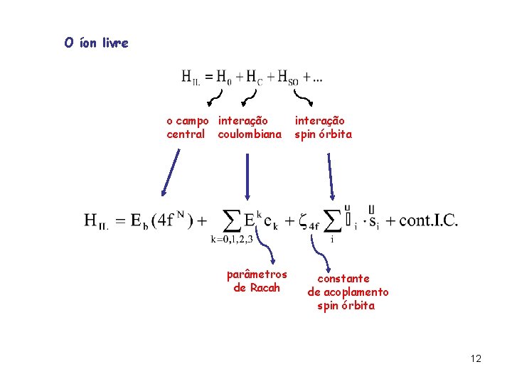O íon livre o campo interação central coulombiana parâmetros de Racah interação spin órbita O íon livre o campo interação central coulombiana parâmetros de Racah interação spin órbita