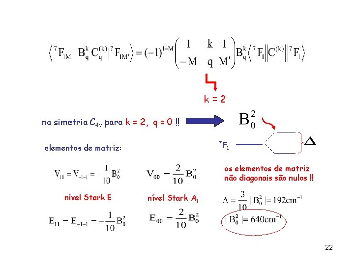 k=2 na simetria C 4 v para k = 2, q = 0 !! k=2 na simetria C 4 v para k = 2, q = 0 !!