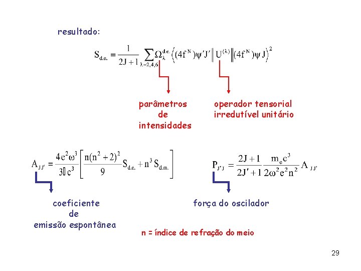 resultado: parâmetros de intensidades coeficiente de emissão espontânea operador tensorial irredutível unitário força do resultado: parâmetros de intensidades coeficiente de emissão espontânea operador tensorial irredutível unitário força do