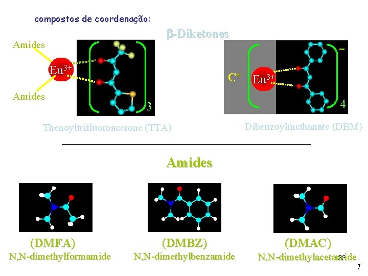 compostos de coordenação: Amides -Diketones Eu 3+ Amides - C+ Eu 3+ 4 3 compostos de coordenação: Amides -Diketones Eu 3+ Amides - C+ Eu 3+ 4 3