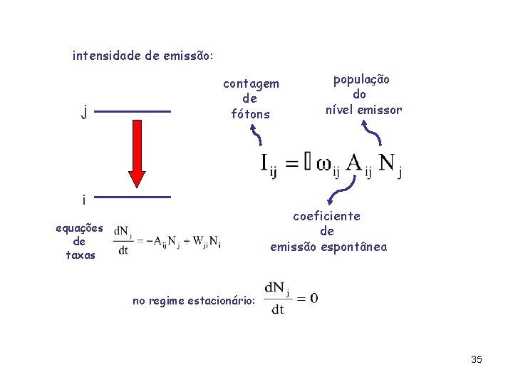 intensidade de emissão: j contagem de fótons i população do nível emissor coeficiente de intensidade de emissão: j contagem de fótons i população do nível emissor coeficiente de