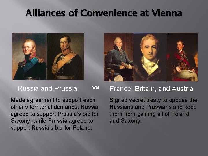 Alliances of Convenience at Vienna Russia and Prussia VS Made agreement to support each