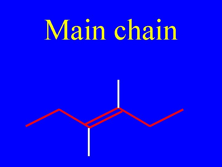 Drill Name the following Alkenes Alkenes Hydrocarbons with