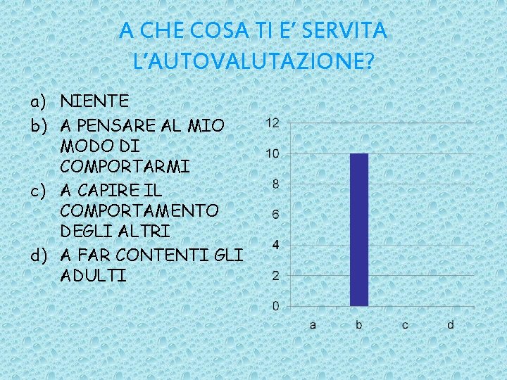 A CHE COSA TI E’ SERVITA L’AUTOVALUTAZIONE? a) NIENTE b) A PENSARE AL MIO