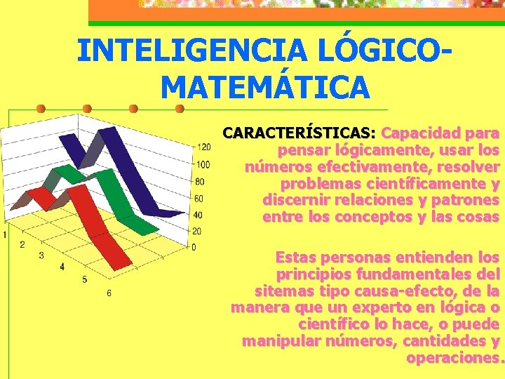 INTELIGENCIA LÓGICOMATEMÁTICA CARACTERÍSTICAS: Capacidad para pensar lógicamente, usar los números efectivamente, resolver problemas científicamente