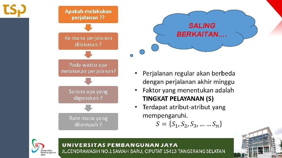 Apakah melakukan perjalanan ? ? SALING BERKAITAN…. Ke mana perjalanan dilakukan ? Pada waktu