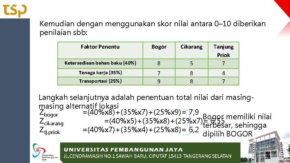 Kemudian dengan menggunakan skor nilai antara 0– 10 diberikan penilaian sbb: Faktor Penentu Bogor