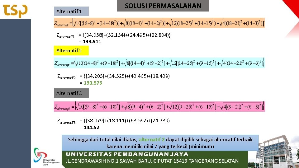 Alternatif 1 SOLUSI PERMASALAHAN Zalternatif 1 = {(34. 058)+(52. 154)+(24. 495)+(22. 804)} = 133.