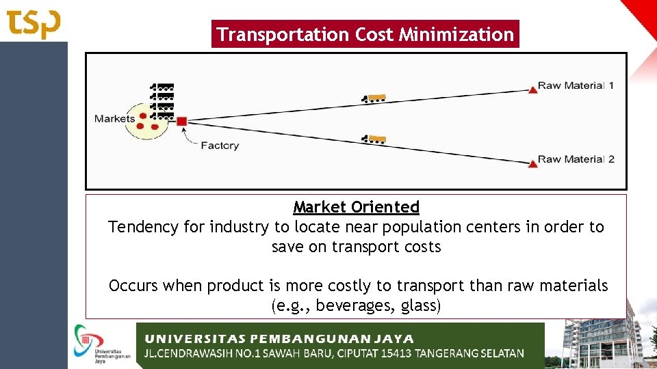 Transportation Cost Minimization Market Oriented Tendency for industry to locate near population centers in