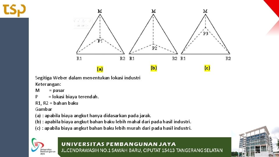 (a) (b) Segitiga Weber dalam menentukan lokasi industri Keterangan: M = pasar P =