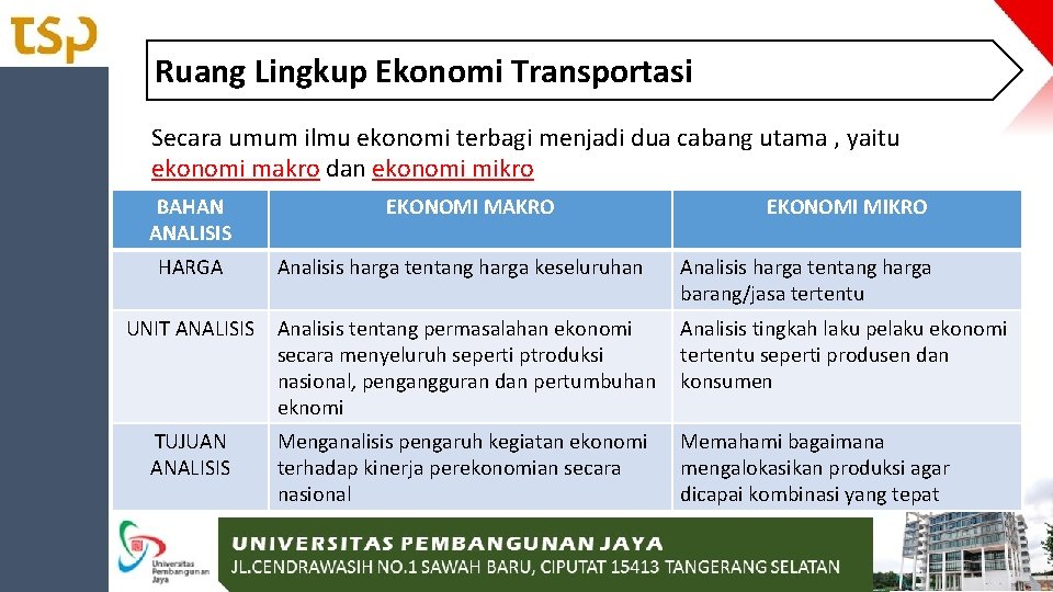 Ruang Lingkup Ekonomi Transportasi Secara umum ilmu ekonomi terbagi menjadi dua cabang utama , Ruang Lingkup Ekonomi Transportasi Secara umum ilmu ekonomi terbagi menjadi dua cabang utama ,