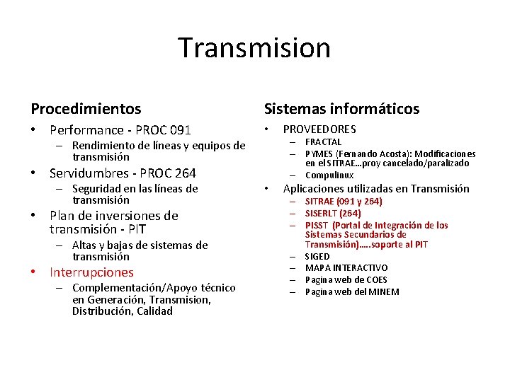 Transmision Procedimientos Sistemas informáticos • Performance - PROC 091 • – FRACTAL – PYMES