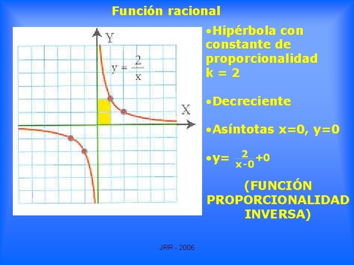 Función racional • Hipérbola constante de proporcionalidad k=2 • Decreciente • Asíntotas x=0, y=0 Función racional • Hipérbola constante de proporcionalidad k=2 • Decreciente • Asíntotas x=0, y=0