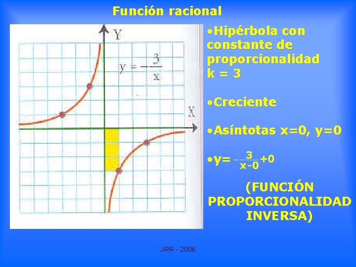 Función racional • Hipérbola constante de proporcionalidad k=3 • Creciente • Asíntotas x=0, y=0 Función racional • Hipérbola constante de proporcionalidad k=3 • Creciente • Asíntotas x=0, y=0