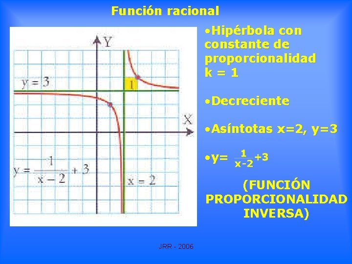 Función racional • Hipérbola constante de proporcionalidad k=1 • Decreciente • Asíntotas x=2, y=3 Función racional • Hipérbola constante de proporcionalidad k=1 • Decreciente • Asíntotas x=2, y=3