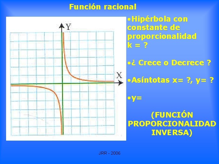 Función racional • Hipérbola constante de proporcionalidad k=? • ¿ Crece o Decrece ? Función racional • Hipérbola constante de proporcionalidad k=? • ¿ Crece o Decrece ?