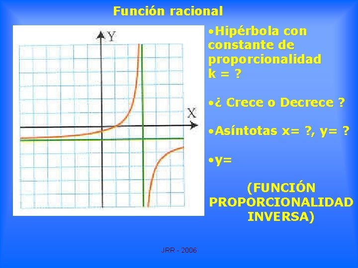 Función racional • Hipérbola constante de proporcionalidad k=? • ¿ Crece o Decrece ? Función racional • Hipérbola constante de proporcionalidad k=? • ¿ Crece o Decrece ?