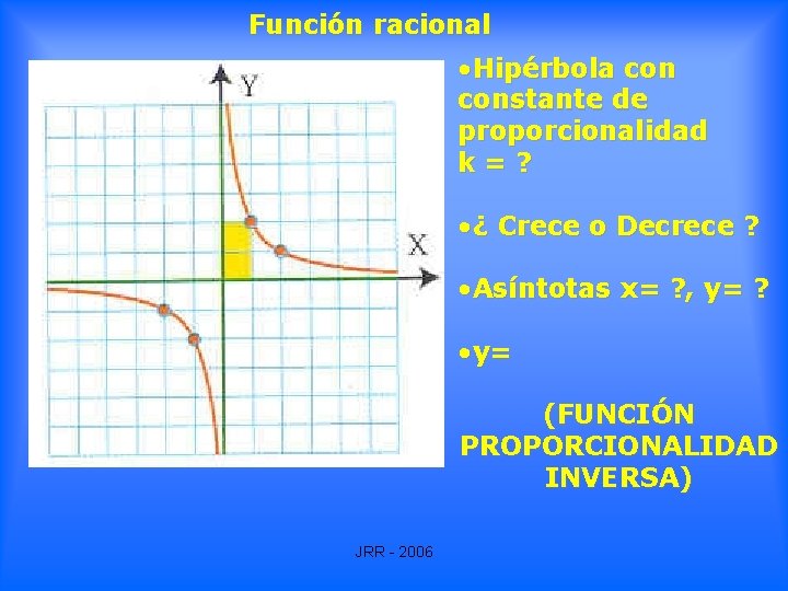 Función racional • Hipérbola constante de proporcionalidad k=? • ¿ Crece o Decrece ? Función racional • Hipérbola constante de proporcionalidad k=? • ¿ Crece o Decrece ?