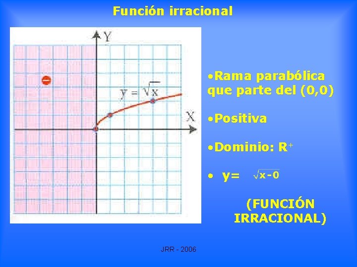 Función irracional • Rama parabólica que parte del (0, 0) • Positiva • Dominio: Función irracional • Rama parabólica que parte del (0, 0) • Positiva • Dominio: