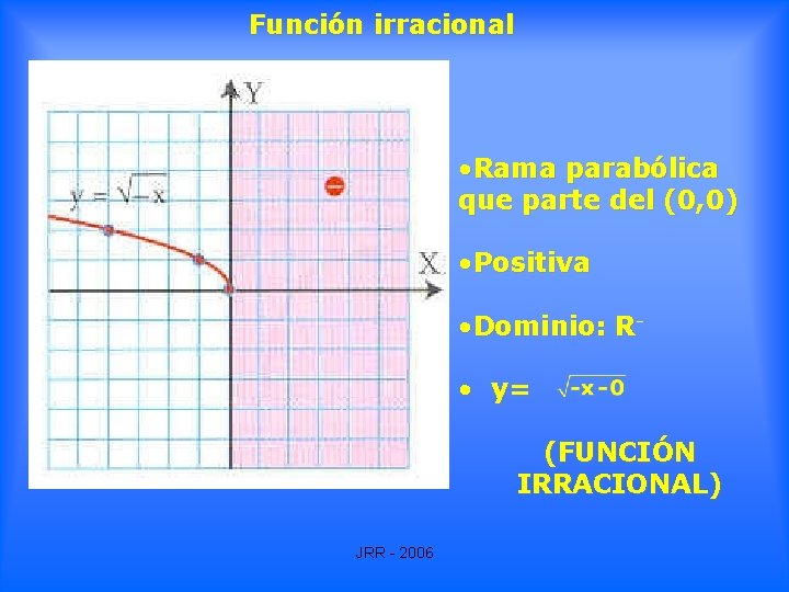 Función irracional • Rama parabólica que parte del (0, 0) • Positiva • Dominio: Función irracional • Rama parabólica que parte del (0, 0) • Positiva • Dominio: