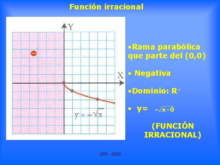 Función irracional • Rama parabólica que parte del (0, 0) • Negativa • Dominio: Función irracional • Rama parabólica que parte del (0, 0) • Negativa • Dominio: