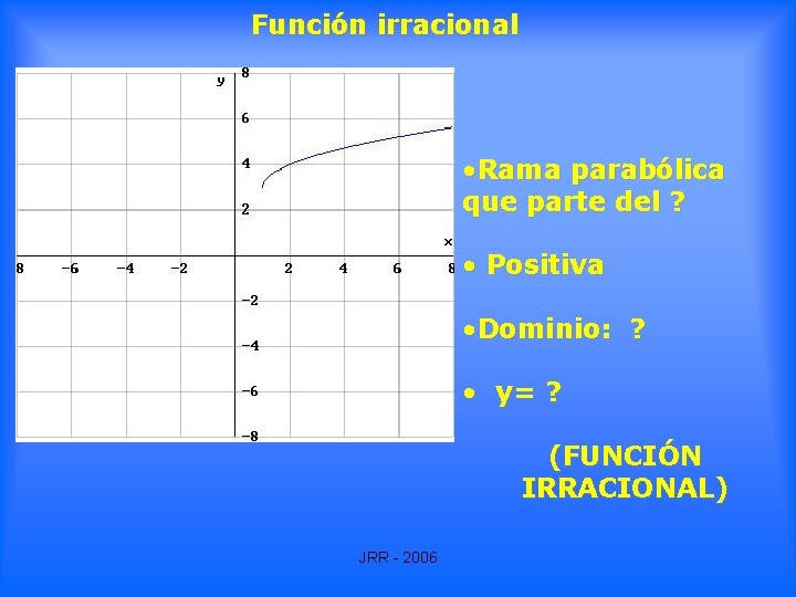 Función irracional • Rama parabólica que parte del ? • Positiva • Dominio: ? Función irracional • Rama parabólica que parte del ? • Positiva • Dominio: ?