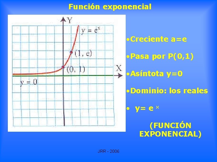 Función exponencial • Creciente a=e • Pasa por P(0, 1) • Asíntota y=0 • Función exponencial • Creciente a=e • Pasa por P(0, 1) • Asíntota y=0 •