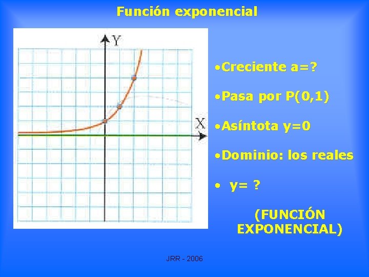 Función exponencial • Creciente a=? • Pasa por P(0, 1) • Asíntota y=0 • Función exponencial • Creciente a=? • Pasa por P(0, 1) • Asíntota y=0 •