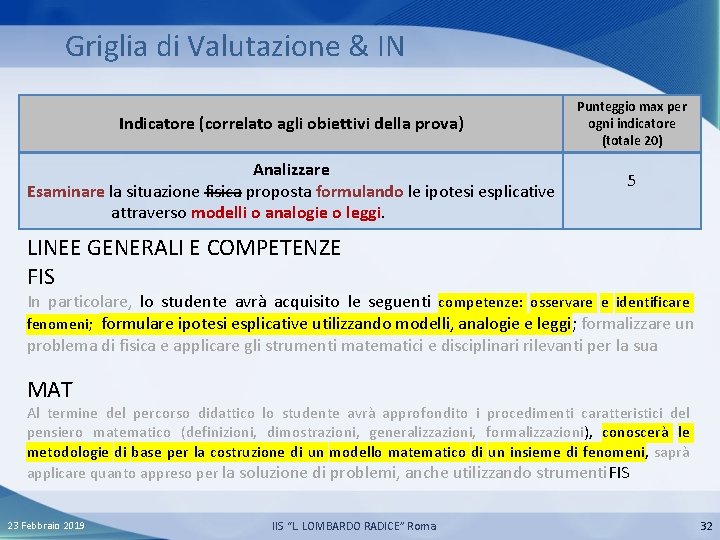 Griglia di Valutazione & IN Indicatore (correlato agli obiettivi della prova) Analizzare Esaminare la